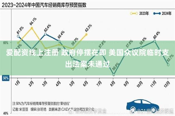 爱配资线上注册 政府停摆在即 美国众议院临时支出法案未通过