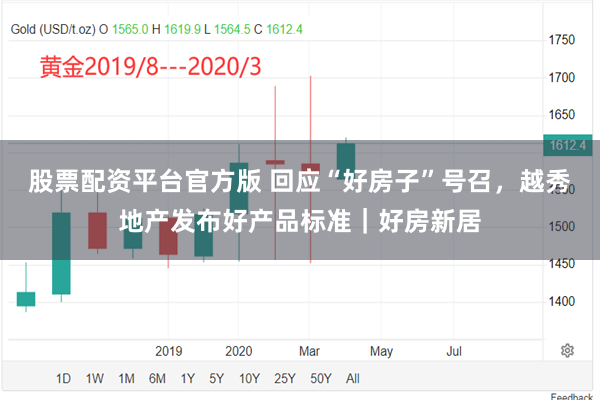 股票配资平台官方版 回应“好房子”号召，越秀地产发布好产品标准｜好房新居
