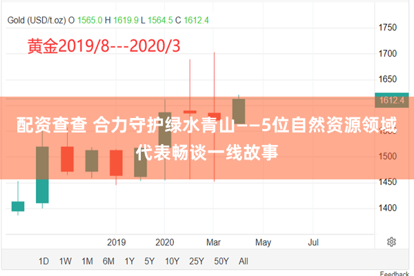 配资查查 合力守护绿水青山——5位自然资源领域代表畅谈一线故事