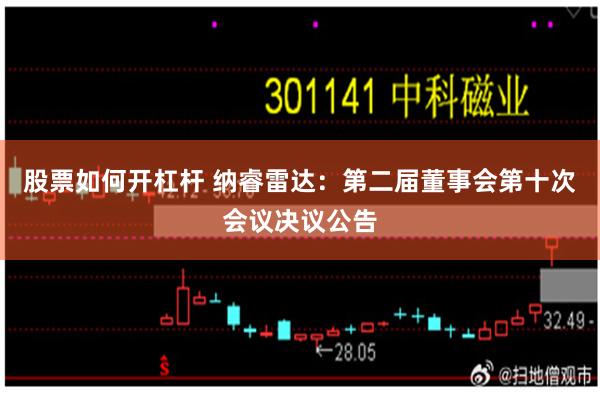 股票如何开杠杆 纳睿雷达：第二届董事会第十次会议决议公告
