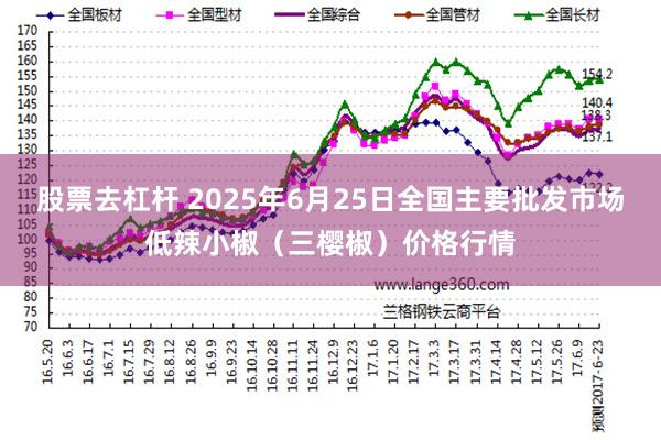 股票去杠杆 2025年6月25日全国主要批发市场低辣小椒（三樱椒）价格行情