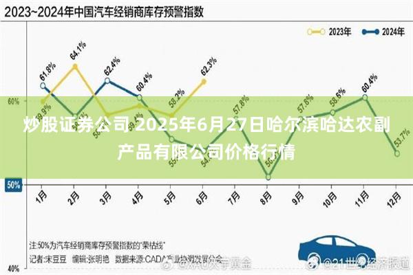 炒股证券公司 2025年6月27日哈尔滨哈达农副产品有限公司价格行情