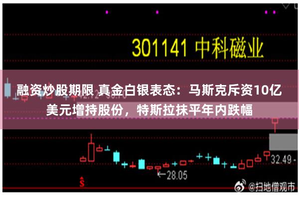 融资炒股期限 真金白银表态：马斯克斥资10亿美元增持股份，特斯拉抹平年内跌幅