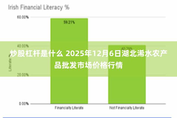 炒股杠杆是什么 2025年12月6日湖北浠水农产品批发市场价格行情