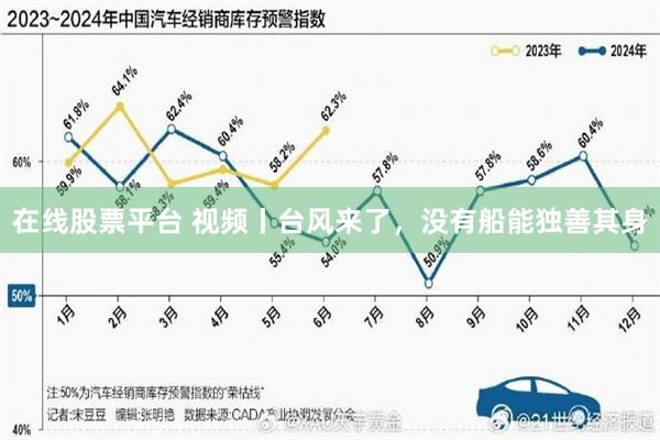 在线股票平台 视频丨台风来了，没有船能独善其身
