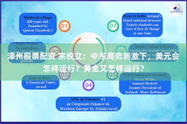 漳州股票配资 宗校立：中东局势刺激下，美元会怎样运行？黄金又怎样运行？