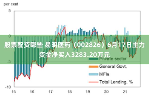 股票配资哪些 易明医药（002826）6月17日主力资金净买入3283.20万元