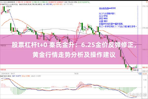 股票杠杆t+0 秦氏金升：6.25金价反弹修正，黄金行情走势分析及操作建议