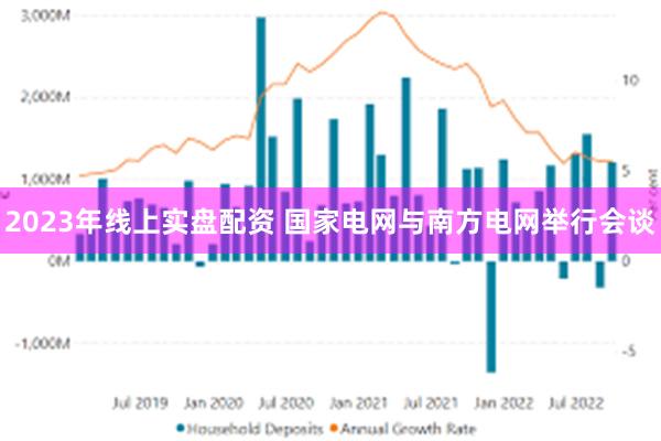 2023年线上实盘配资 国家电网与南方电网举行会谈