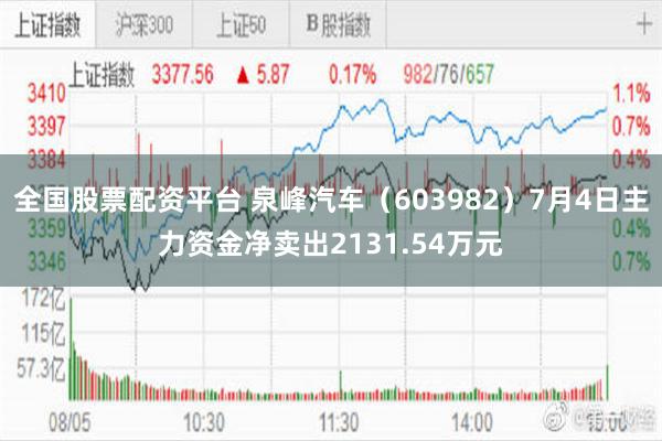 全国股票配资平台 泉峰汽车（603982）7月4日主力资金净卖出2131.54万元