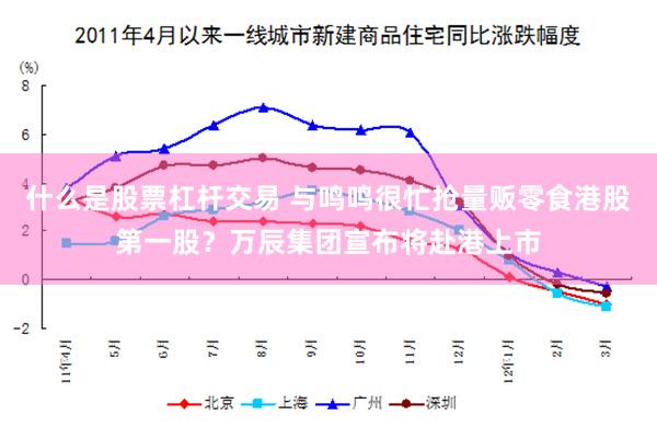 什么是股票杠杆交易 与鸣鸣很忙抢量贩零食港股第一股？万辰集团宣布将赴港上市