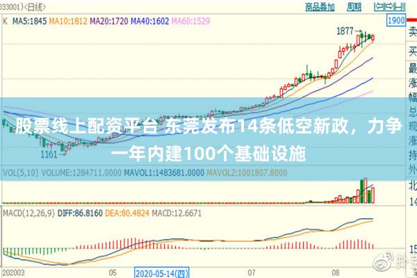 股票线上配资平台 东莞发布14条低空新政，力争一年内建100个基础设施