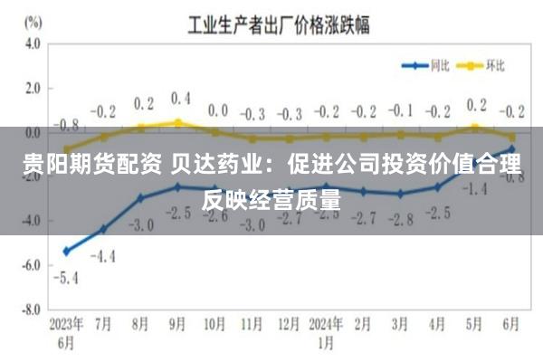 贵阳期货配资 贝达药业：促进公司投资价值合理反映经营质量
