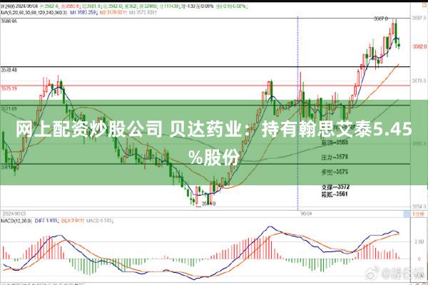 网上配资炒股公司 贝达药业：持有翰思艾泰5.45%股份