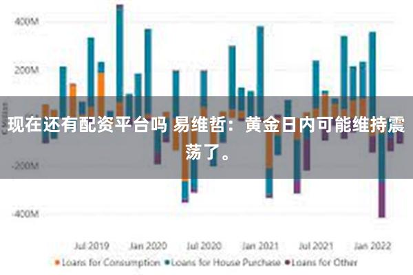 现在还有配资平台吗 易维哲：黄金日内可能维持震荡了。