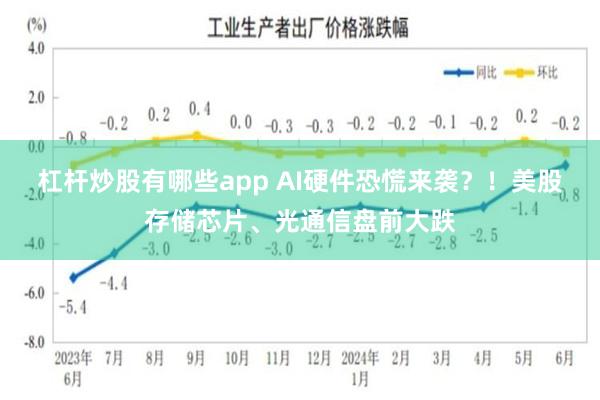 杠杆炒股有哪些app AI硬件恐慌来袭？！美股存储芯片、光通信盘前大跌