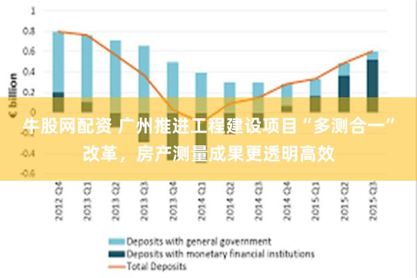 牛股网配资 广州推进工程建设项目“多测合一”改革，房产测量成果更透明高效