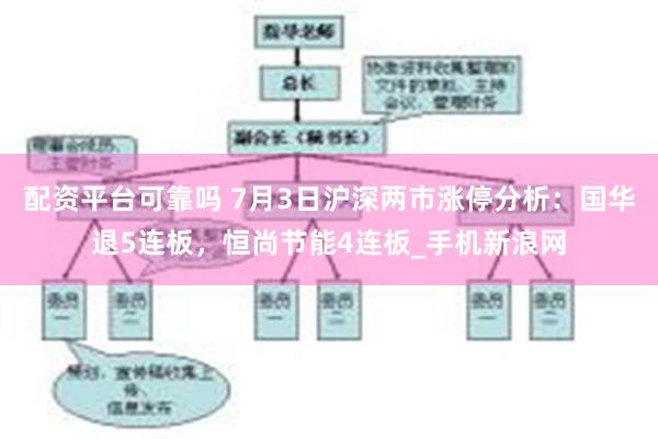 配资平台可靠吗 7月3日沪深两市涨停分析：国华退5连板，恒尚节能4连板_手机新浪网