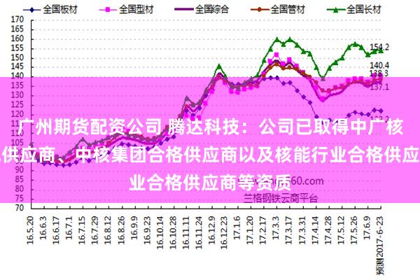 广州期货配资公司 腾达科技：公司已取得中广核集团集成供应商、中核集团合格供应商以及核能行业合格供应商等资质