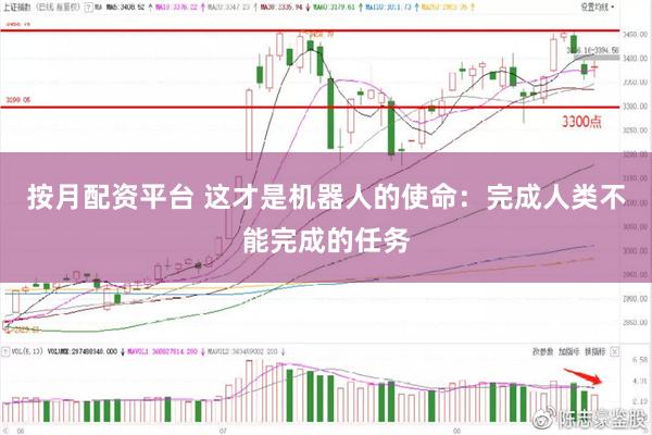 按月配资平台 这才是机器人的使命：完成人类不能完成的任务