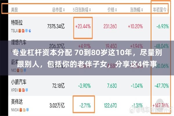 专业杠杆资本分配 70到80岁这10年，尽量别跟别人，包括你的老伴子女，分享这4件事