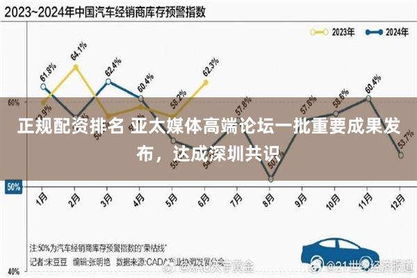 正规配资排名 亚太媒体高端论坛一批重要成果发布，达成深圳共识
