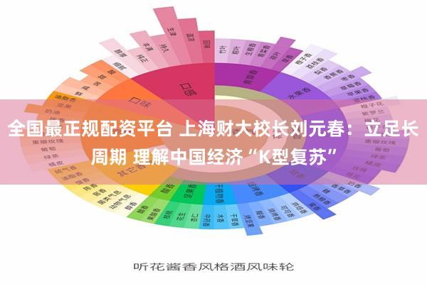 全国最正规配资平台 上海财大校长刘元春：立足长周期 理解中国经济“K型复苏”