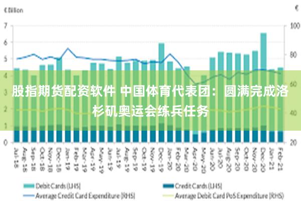 股指期货配资软件 中国体育代表团：圆满完成洛杉矶奥运会练兵任务