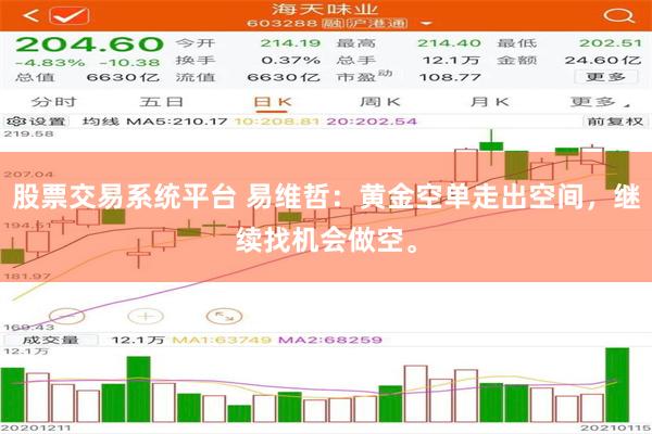股票交易系统平台 易维哲：黄金空单走出空间，继续找机会做空。